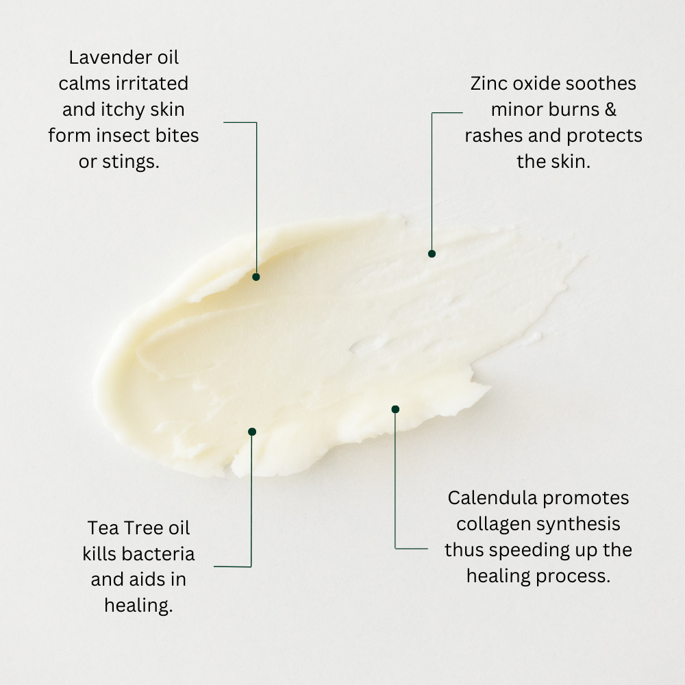 Nature Study healing balm infograph